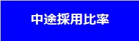 中途採用比率